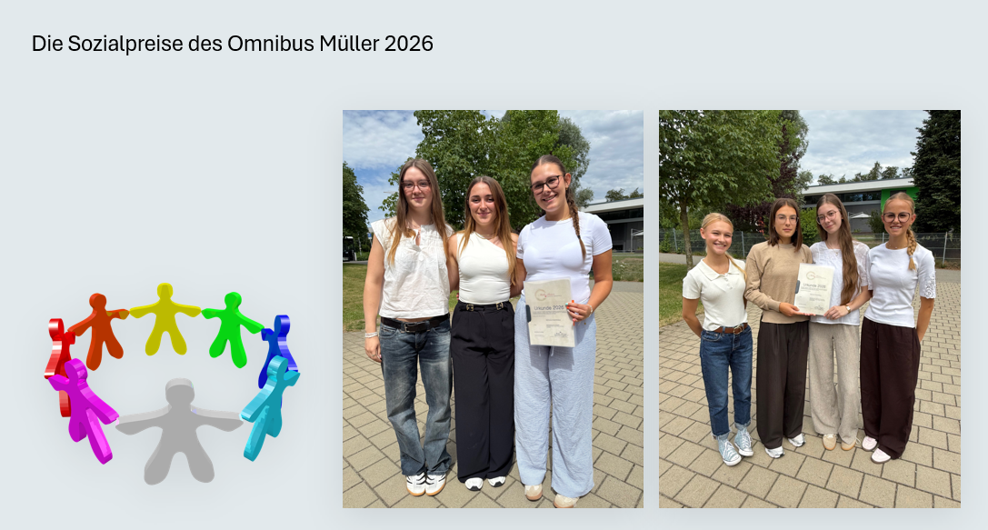 Sieben Schülerinnen des Gymnasiums ausgezeichnet!